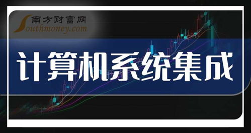 计算机系统集成公司概览与发展前瞻（截至2025年12月）