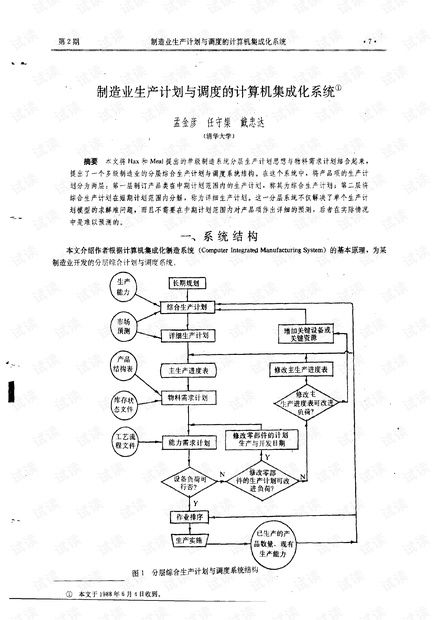 制造业生产计划与调度的计算机集成化系统研究